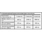 Антиоксидант Steeltime Nutrition Omega-3 60% 1300 мг 120 капсул